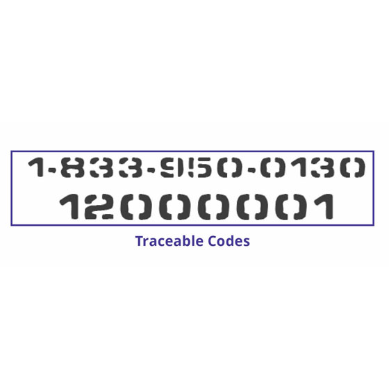 Code number and phone number