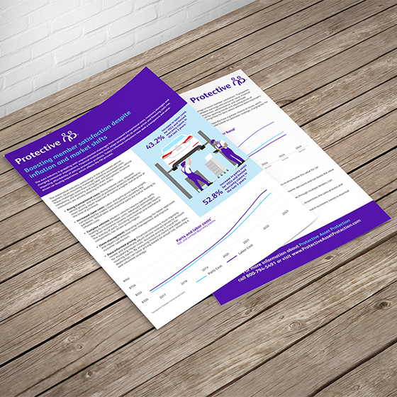 Inflation Impacts Report Mockup